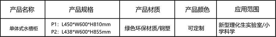 水槽櫃1.png