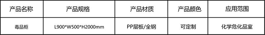 毒品櫃1.png
